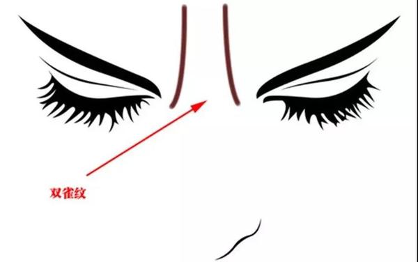 脸上有一纹，可看生死，你知道吗？3.jpg