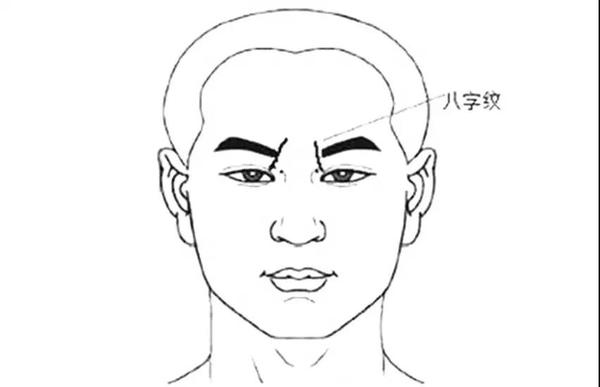脸上有一纹，可看生死，你知道吗？4.jpg